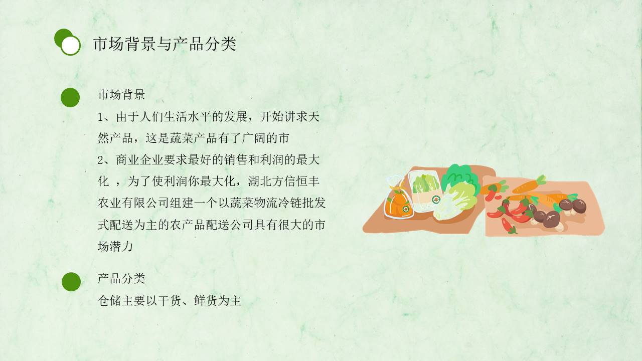 物流行业 (2).pptx